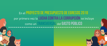 Anticorrupcion