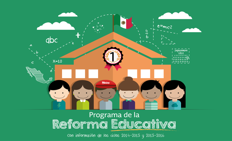 Programa de la Reforma Educativa